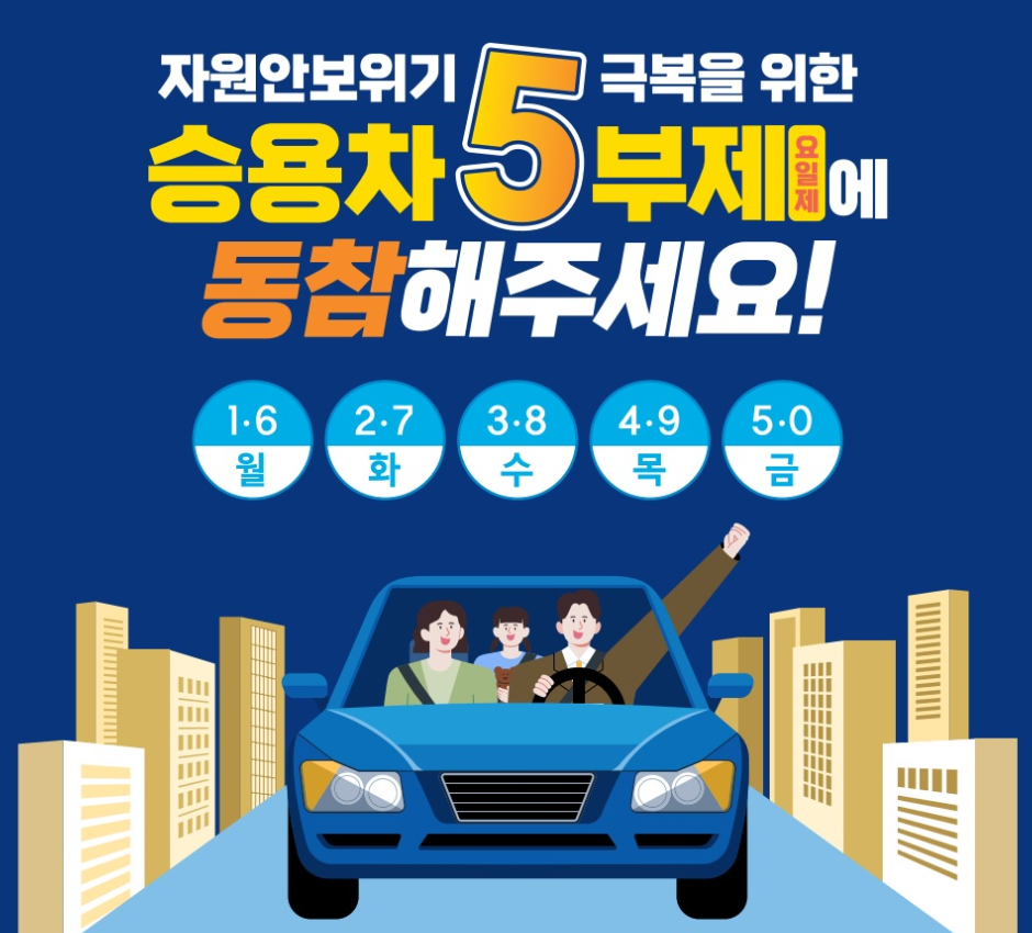 원유 안보위기 '경계' 발령에 따른 공공기관 공영주차장 승용차 5부제 안내 원유 안보위기 '경계' 발령에 따른 공공기관 공영주차장 승용차 5부제 안내